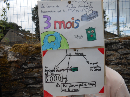 pancartes des CM à l'étang des Rosaies et au stade sur la durée de vie des déchets dans la nature
