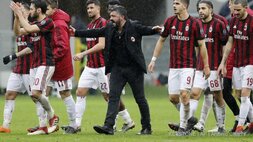 RÃ©sultat de recherche d'images pour "Europa League : Milan"