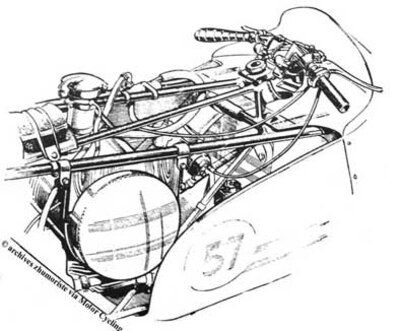 1954 revisité avec Motocycles et Moto Revue