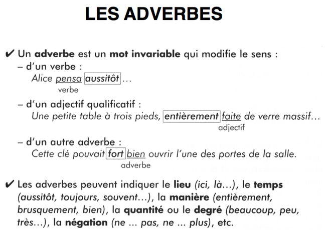 Les adverbes