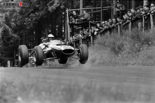 Chris Amon F1 (1963-1966)