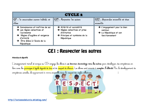 Programme d'EMC CE1