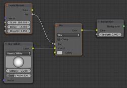 Les nodes Noise Texture et MixRGB