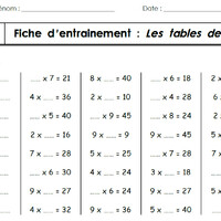 Exercice Table De Multiplication | Sindicatodelmate