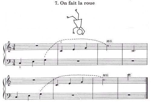 Group I (exercices) 2/3