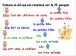 LES PRONOMS PERSONNELS