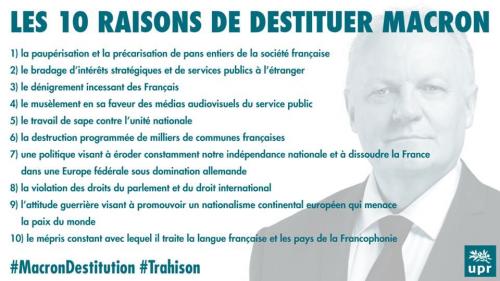 ⇒Les dix principales violations de la Constitution commises par M. Macron: