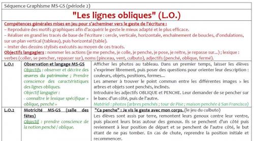 Graphisme n°4 - Les lignes obliques