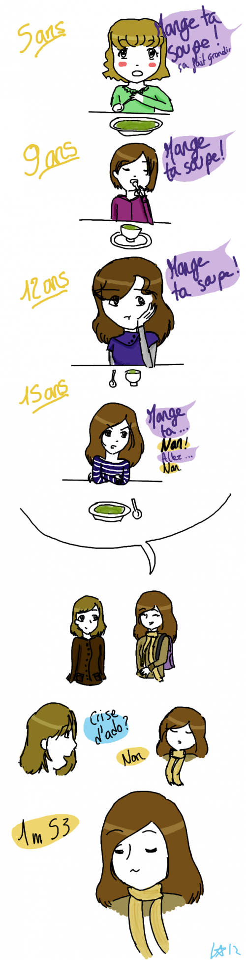 Une histoire de soupe