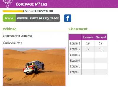 Etape 2