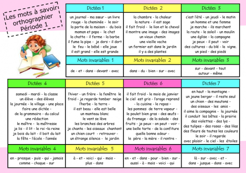 DICTEES PREPAREES CE2