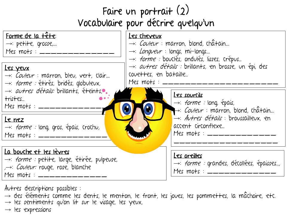 Faire Un Portrait 2 Scuola Ditale