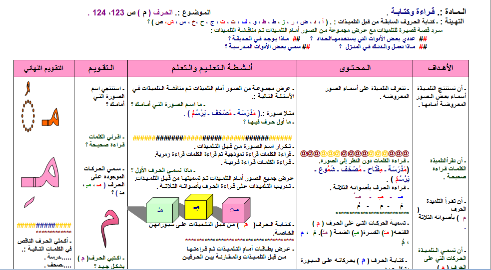 كل مذكرات الحروف للقسم التحضيري و السنة الأولى موارد