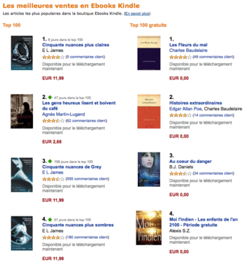 top_100_ebooks_kindle