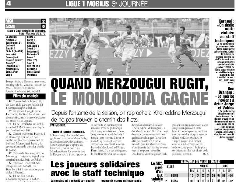 Jeudi 17.9.2015 à Bologhine MCA-ASMO 2-0