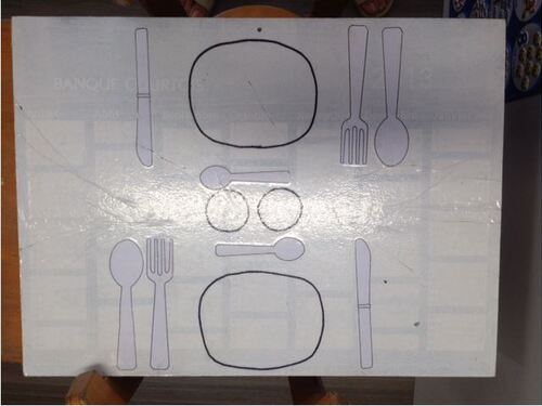 Une idée pour "mettre la table" de manière rangée en maternelles.