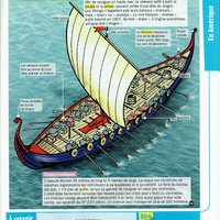 L'Histoire des bateaux à roue au fil des siècles