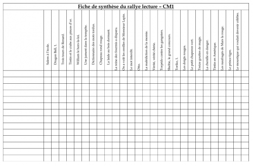 français : rallye-lecture - CM - fiche de suivi des réponses