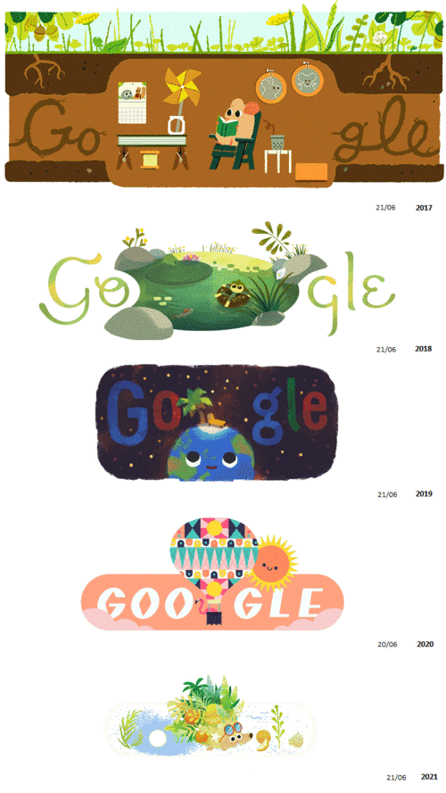 Le doodle de Google (21/06)