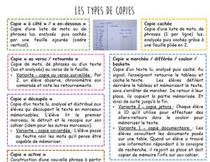 L'orthographe, les dictées et les entrées d'apprentissage (phonème, graphème)