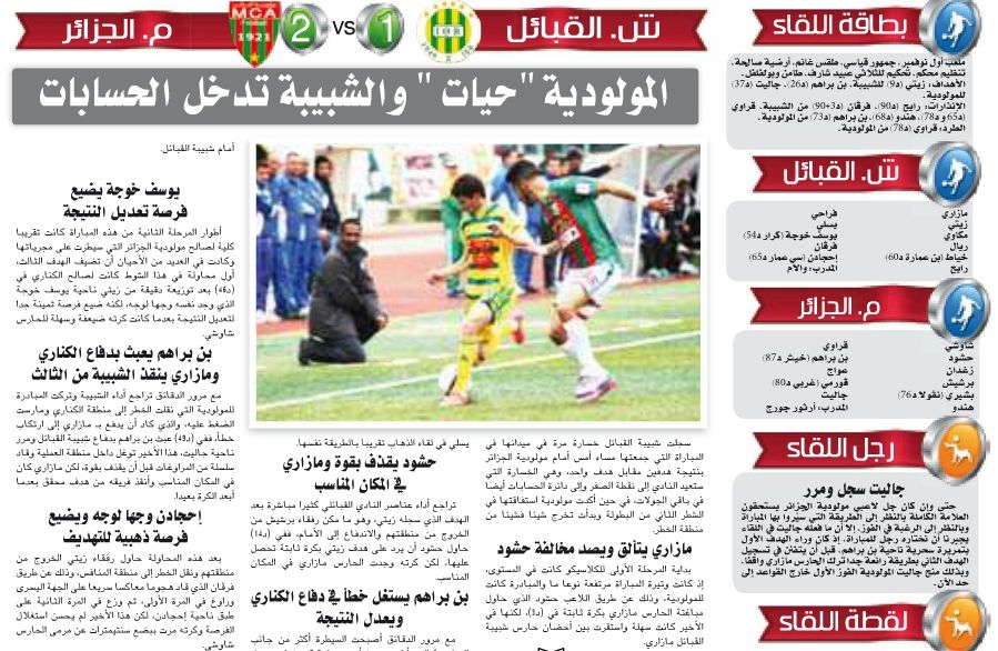 Samedi 28.03.2015 à Tizi Ouzou JSK-MCA 1-2