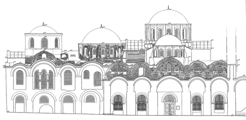 Patrimoine mondial de l'Unesco : Les zones historiques d'Istanbul -Turquie- 2eme partie