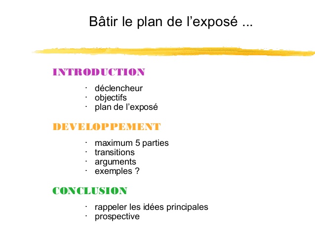 L Architecture D Un Texte Zoubir Yahiaoui