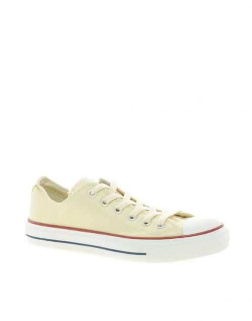 Craquage sur ASOS ...