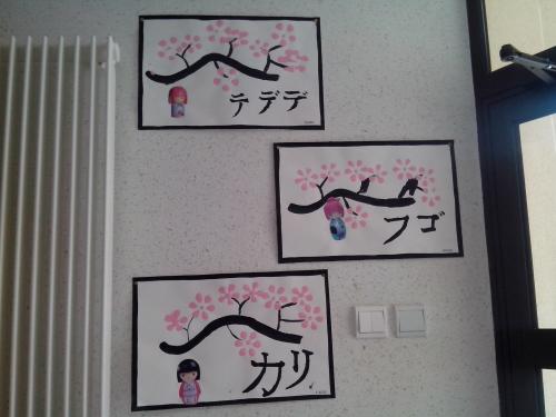 Pr&eacute;noms en Japonais