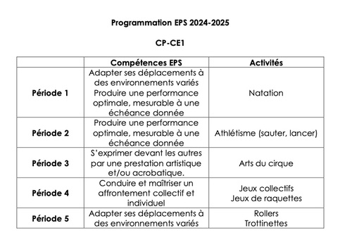 Prog EPS 2024-2025 (CP-CE1)