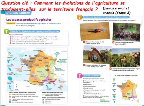 Les espaces productifs français et leur évolution.