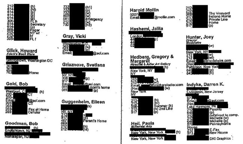 ➤ l’intégralité du petit carnet noir de Jeffrey Epstein, le pédocriminel milliardaire 