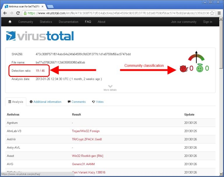 virustotal 4 warning virustotal 4 warning