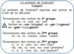 Séquence 2: les temps simples de l'indicatif