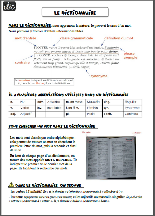 Utiliser le dictionnaire - Craie hâtive