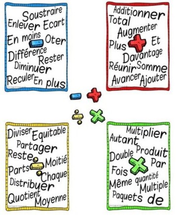 Affichage vocabulaire calcul 