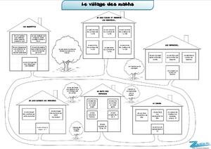 Auto-évaluation en mathématiques