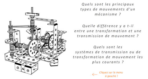 Les mécanismes