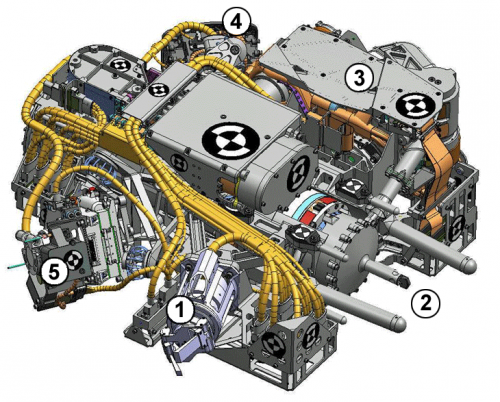 Fonctionnement de MSL-Curiosity