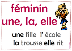 Affiche  Féminin