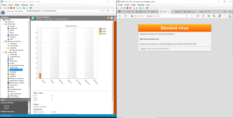 Utiliser Kaspersky pour scanner le trafic réseau avec Wingate