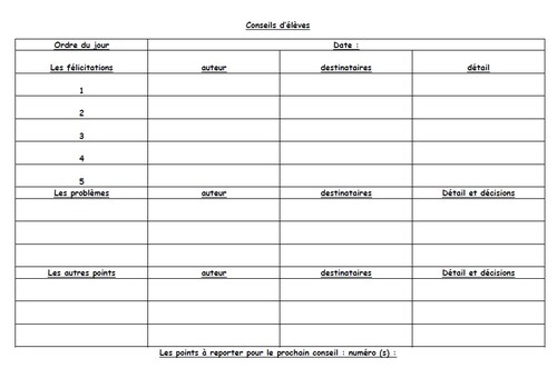 Conseils d'élèves : les docs pour la mise en place