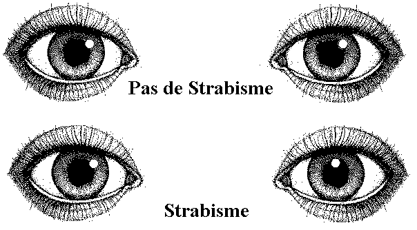 Yeux Ca Les Regarde Yantra