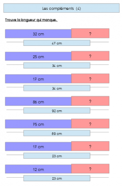 Recherche de complément et additions à trous