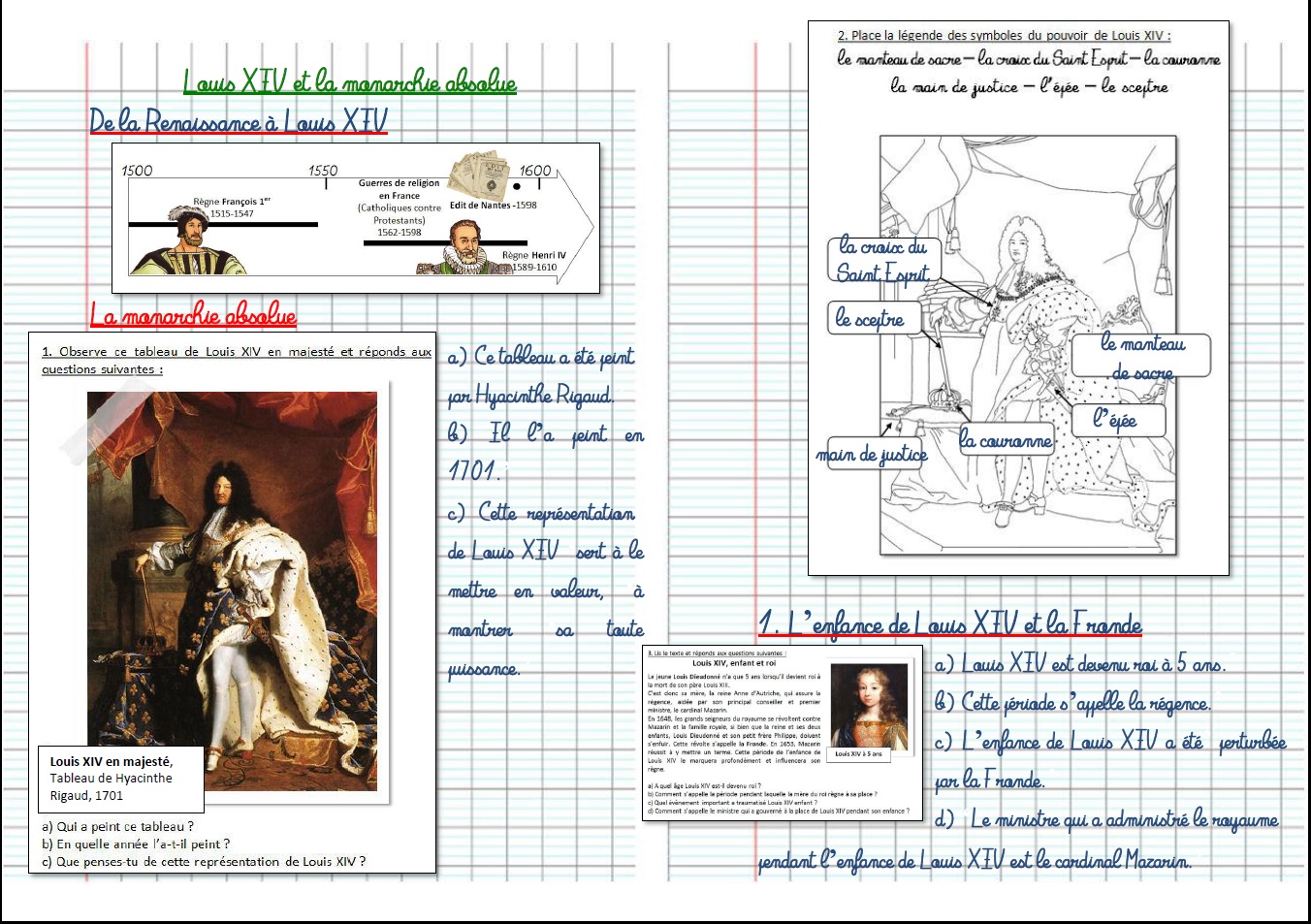 Louis Xiv Et La Monarchie Absolue Louis XIV et la monarchie absolue - Ecole primaire de Varennes