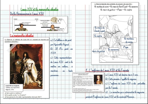 Louis XIV et la monarchie absolue