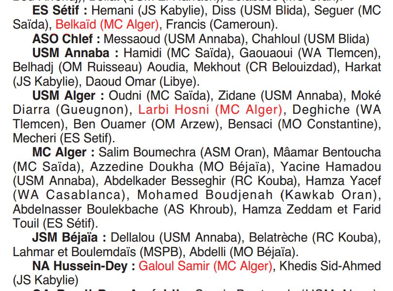 Belkaid, Hosni et Galoul quittent le MCA