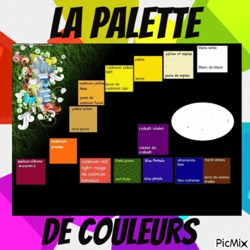 Dessin et peinture - vidéo 3906 : Comment réaliser, à la peinture épaisse, un paysage au couteau à palette (la végétation) 2/4 ? - huile, acrylique.