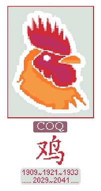 Signes du zodiaque chinois - Coq !