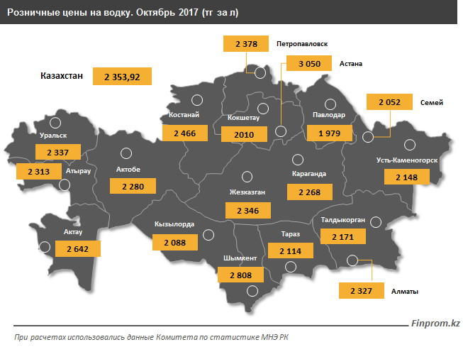 Алкоголизм в казахстан